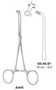 Javid Carotid vascular clamp 