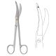 253.31.18 - Supercut Waldmann episiotomy scissors 18cm