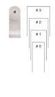 Adenotome blades for LaForce and Shambaugh Adenotomes